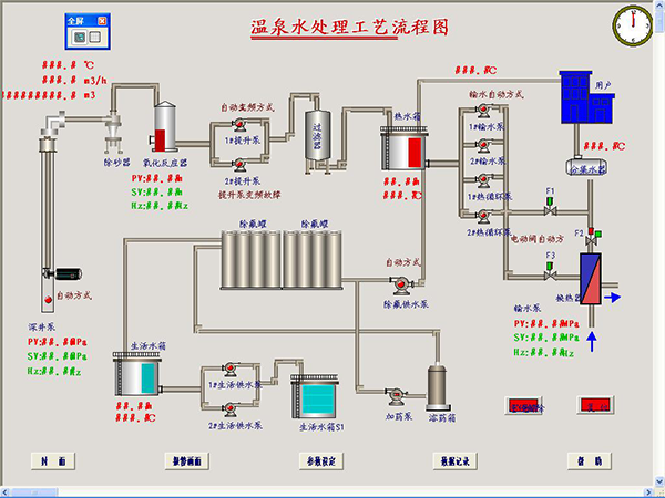 烟台温泉水综合利用计算机自动控制工程