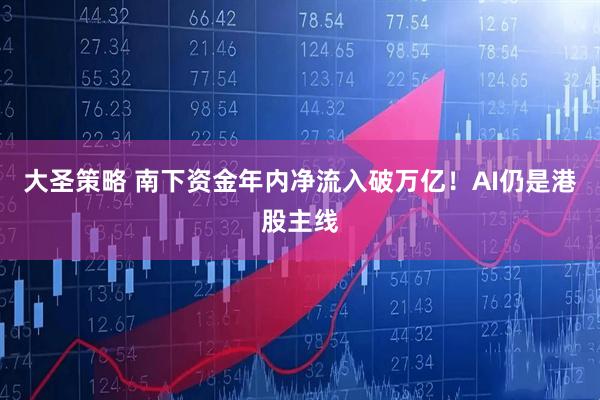 大圣策略 南下资金年内净流入破万亿！AI仍是港股主线